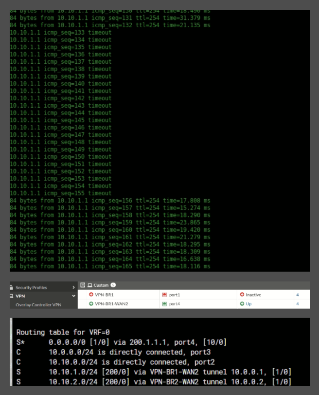 Outage Command Line Transition